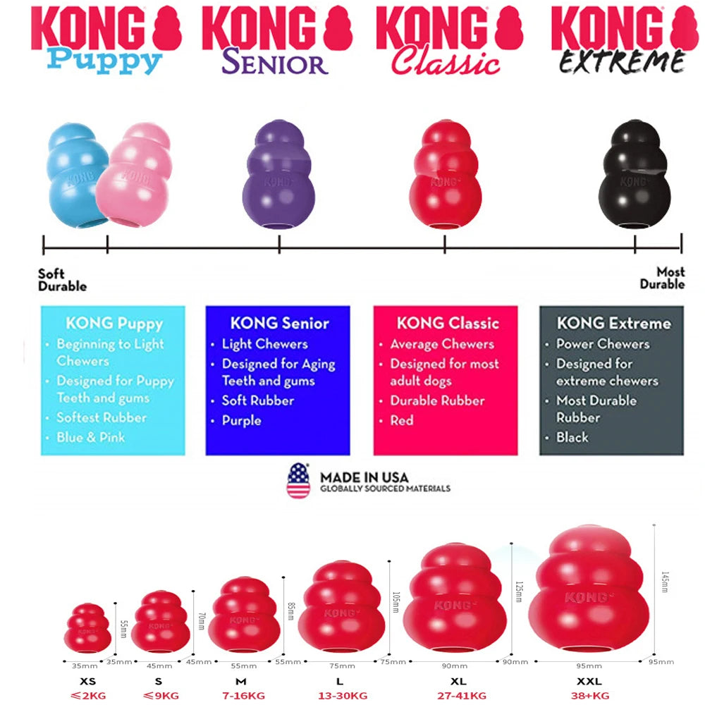 Xs-Size KONG Classic Dog Chew Toy Collection up to 5Lbs(2Kg) Rubber Gourd Bite Leakage Pets Dogs Toy Trainer Exercise Puppy
